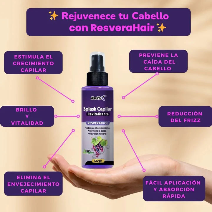 Shampoo Cubrecanas kit 3 en 1